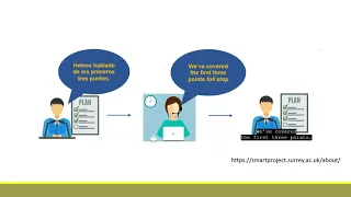 CIOL Online Conference 2025 Zoe Moores Multilingual access through respeaking