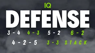 Defensive Formation Guide For Youth Coaches 4-3 3-4 4-2-5 More