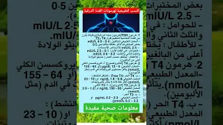 النسب الطبيعية لهرمونات الغدة الدرقية صحة معلومات غدد غده درقيه تحاليل نسب طبيعية 