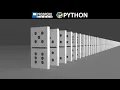 String Concatenation and Repetition