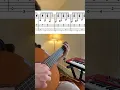Download Lagu Malagueña (Spanish Guitar) Tabs