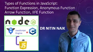 8 Types of Functions in JavaScript Anonymous Function Arrow Function IIFE Function