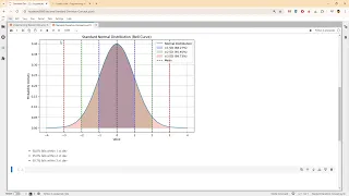 Python - Understanding Standard Deviation