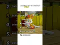 Download Lagu Ranking Tails Dementia Moments 😭