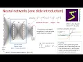 Neural networks and MNIST