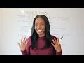 Unseen Poetry: How To EASILY Get Full Marks In GCSE Literature Paper 2, Section C (GCSE 2026 Exams)