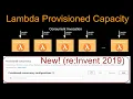 AWS Lambda Provisioned Concurrency Lambda Scaling and Concurrency 101 Lambda Account Concurrency
