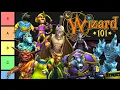 The Wizard101 Beastmoon Tier List