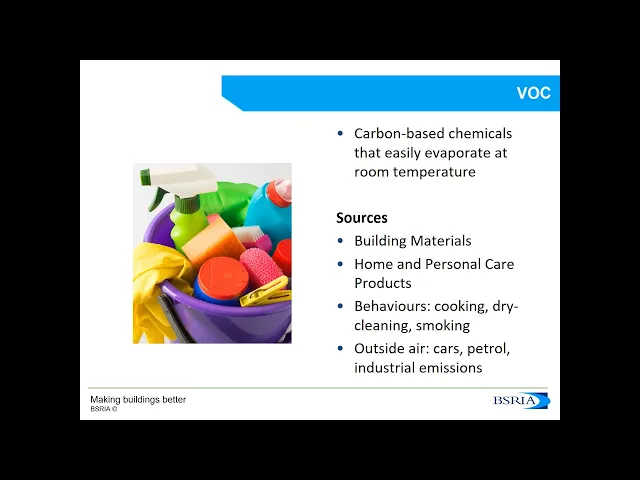 Indoor Air Quality