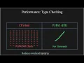 Why PyPy is 3x Faster than Python JIT Explained