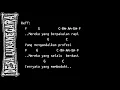 Download Lagu Chord Gitar Desa Lukanegara - Mereka Yang Berdasi