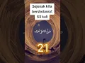 sholawat nabi 33x #sholawat #nabimuhammad