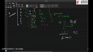 13 Generate Subsets using Bitmasking