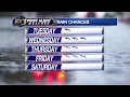 FIRST ALERT WEATHER More rain to track and cooler air on the horizon