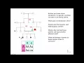 Basic Genetics 7 Working with Pedigrees