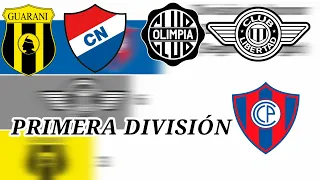 Ganadores de la "Primera división" dentro de 10 años según chat gpt