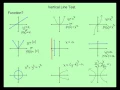 Vertical Line Test Function or Not
