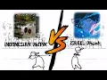 Download Lagu Indonesian Phonk vs Israel Phonk || Epic Battle