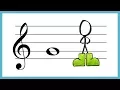 The Treble Clef Stave and Pitch