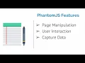 Scrape Websites using PhantomJS and CasperJS What is PhantomJS