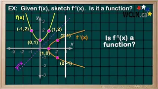 WCLN - Math