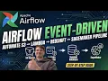 Airflow Event-Driven Architecture Automate S3 Lambda Redshift SageMaker Pipeline