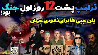 آرتین لئون بروز رسانی توطئه های گلوبالیست ها و احتمال دور جدید حملات 