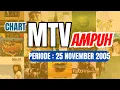 Download Lagu CHART MTV AMPUH Periode 25 November 2005