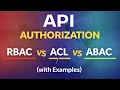 Authorization EXPLAINED RBAC vs ABAC vs ACL with Examples