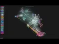 - Gource visualisation