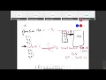 Embedded systems - Pointers and Bit Manipulation