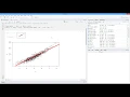 How to Construct a Scatter Plot with a Regression Line in R