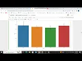 Task 3 Exploratory Data Analysis on Retail The Sparks Foundation