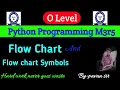 Flow chart in Python o level Python Programming flow chart Symbols in Hindi explain flow chart
