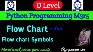 Flow chart in Python o level Python Programming flow chart Symbols in Hindi explain flow chart