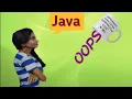 Instance Variable In Java Hindi