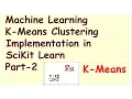 Machine Learning K Means Clustering in SciKit Learn with Random Data Part 2