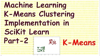 Machine Learning K Means Clustering in SciKit Learn with Random Data Part 2