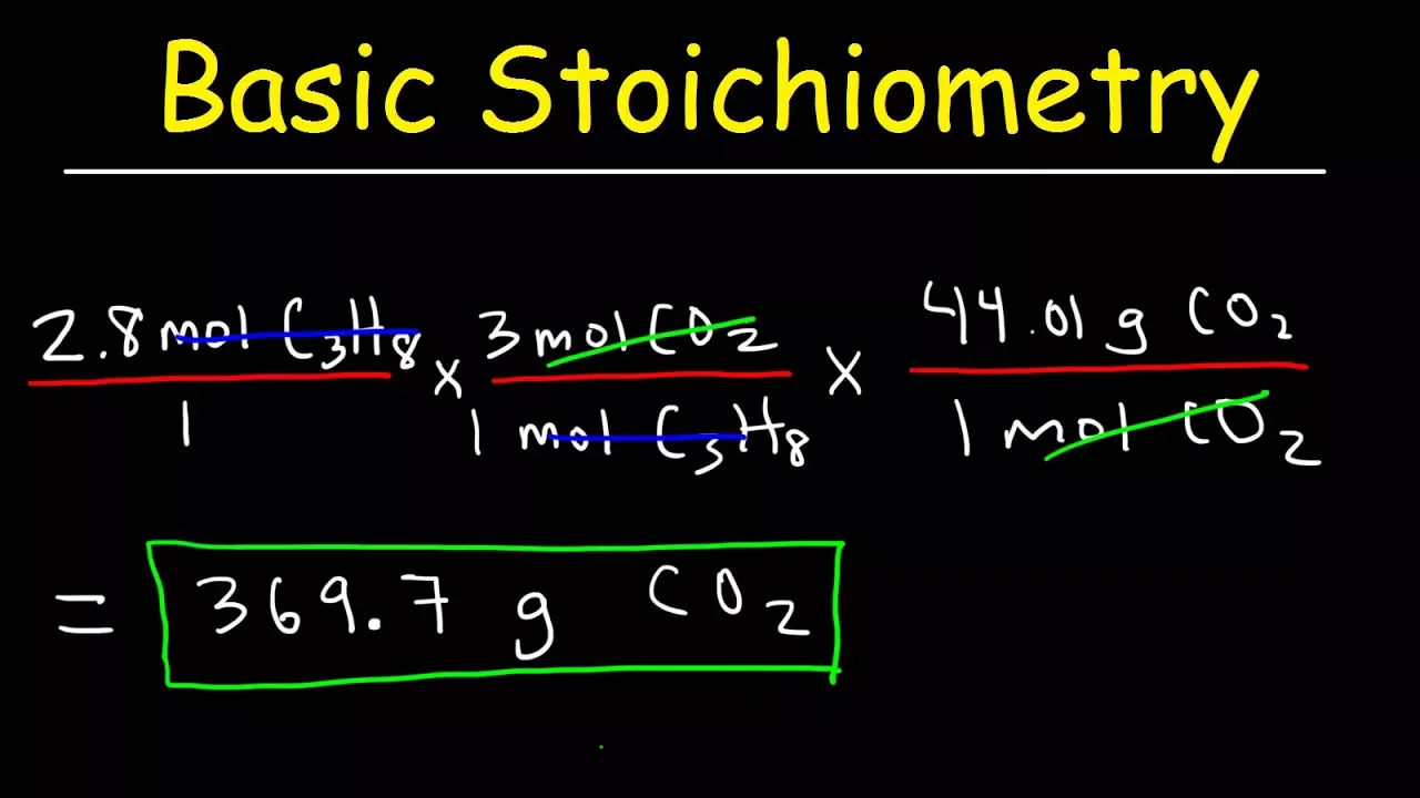 Stoichiometry Basic Introduction, Mole to Mole, Grams to Grams, Mole Ratio Practice Problems