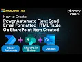 Power Automate Email a Formatted HTML Table When a SharePoint Item Is Created