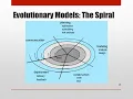 Chapter 2 Part 2 Specialized Process Models