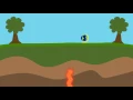 The Rock Cycle