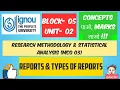 MCOM 2nd YEAR IGNOU MCO - 03 TOPIC