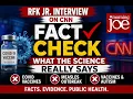 Doctor FACT-CHECKS RFK Jr s CNN Interview What The Science Really Says