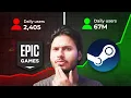 Why 99 Of Gamers Choose STEAM