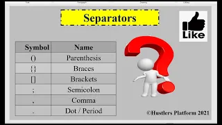 10th of java Separators in java Punctuators