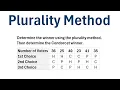 Voting Theory The Plurality Method and Condorcet Criterion