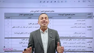 كيف يتم تصحيح التعبير في مادة العربي توجيهي جيل 2009 شرح الأستاذ معن الدقامسة  كيف يتم تصحيح التعبير في مادة العربي توجيهي جيل 2009 شرح الأستاذ معن الدقامسة