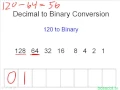 9 Decimal to Binary Conversion