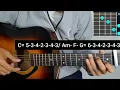 Tu Chodiyon Na - Ronit Vinta | Guitar Lesson | Plucking & Chords |